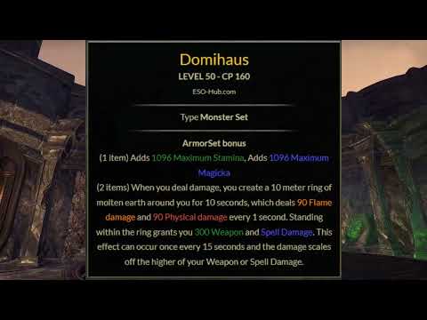Mystery Meat Man: Gear Review of “Domihaus”