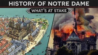 The History of Notre Dame - What's At Stake