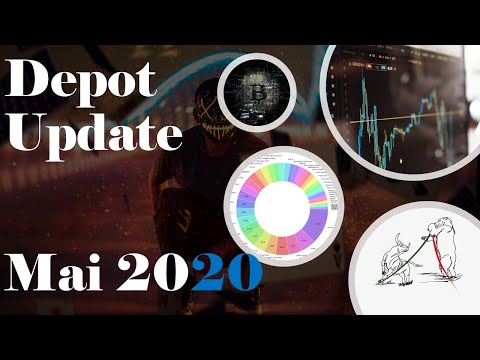 Depot Performance Mai 2020:  JD.com +20 % - Feierabendaktionär