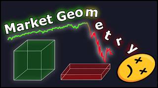 Geometric Regime Detection for Market Crashes | Quant Finance