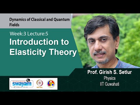 Dynamics of Classical and Quantum Fields Intro Video