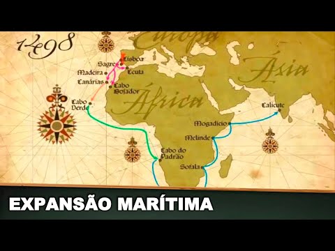 PORTUGUESE MARITIME EXPANSION