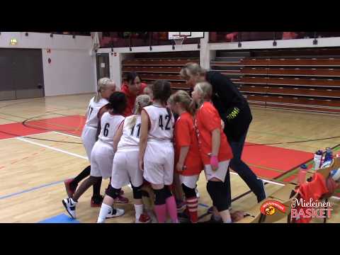 Mieleinen Basket -koripalloturnaus Loimaalla 23.-24.2017