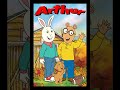 Desenhos Antigos Clássicos Da TV CULTURA Shorts Desenhosanimados Cartoon