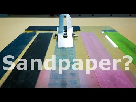 Scary sharp - On a budget?