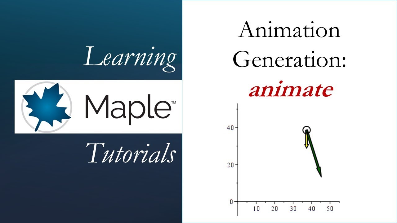 Learning Maple: Animation Generation: plots:-animate