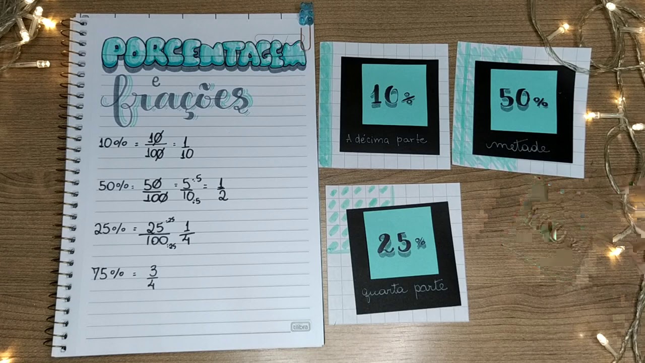 5º Ano - Matemática - Frações e Porcentagem - habilidade (EF05MA06)