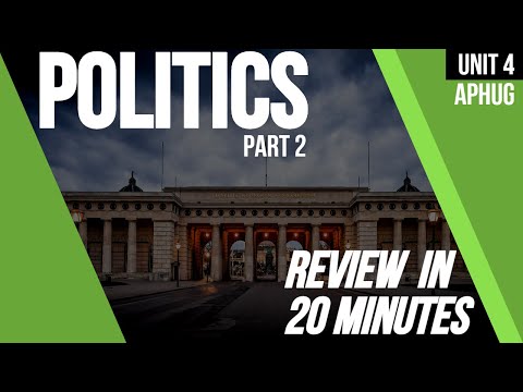 Politics (Part 2) | AP Human Geography Unit 4 Review in 20 minutes