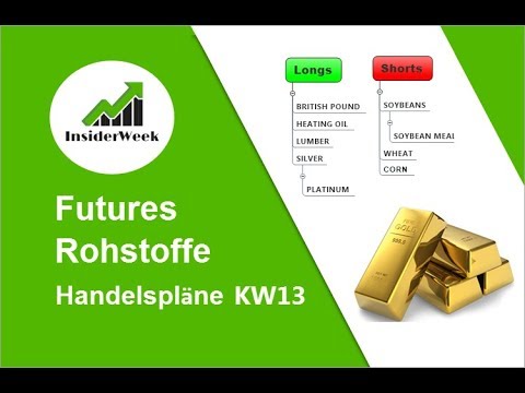 KW13 '18 Rohstoff- und Futurestrading nach COT Daten.