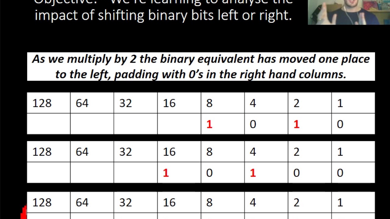 OCR GCSE Computer Science - Data Representation - Binary Shift