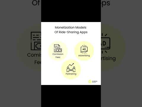How to Start Taxi Booking / Ridesharing App Business in Nepal
