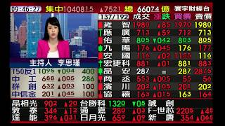 【海豚交易室】范振鴻 0415 連線 台股線上 寰宇財經台 (圖)
