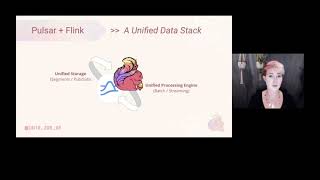 Select Star:  Flink SQL for Pulsar Folks - Pulsar Summit NA 2021