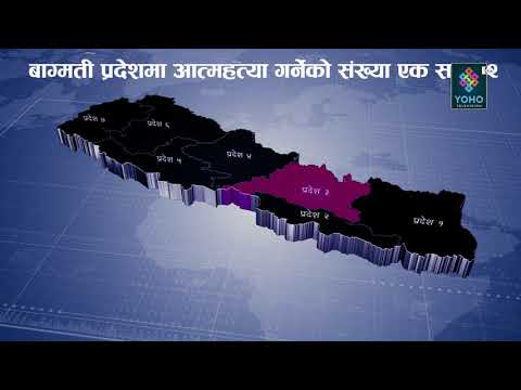 कोरोनाको त्रास र लकडाउनबीच बढ्यो आत्महत्या