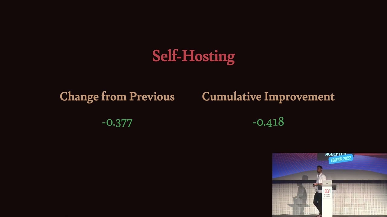DEV: Challenge Accepted 2022: Get Your Head Straight, a keynote by Harry Roberts