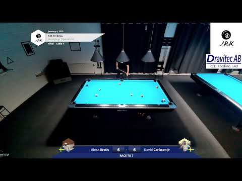 JBK KM 10Ball Finalen