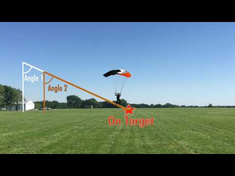 The Accuracy Trick under Canopy