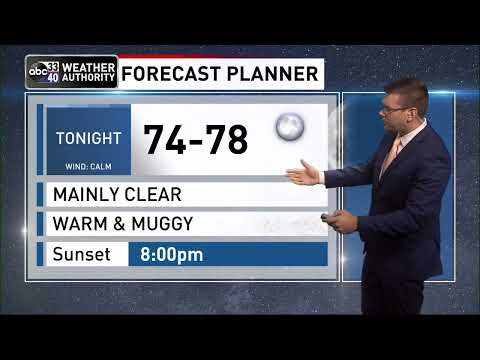 ABC 33/40 evening weather update - Wednesday, June 22