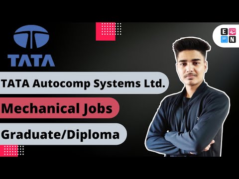 Boeing India Career Associate Engineer Design Analysis Engineer TopVarSity