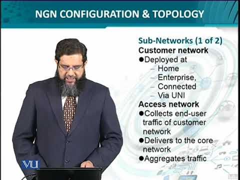 Data Visualization | CS642 Topic001
