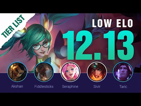 LOW ELO Patch 12.13 TIER LIST | LoL Season 12