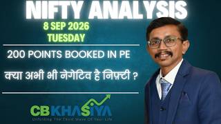 Booked 200 Points in Put option || What Next ? || Nifty Elliott wave