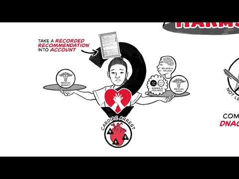 University of Essex - What is DNACPR? - A We Are Cognitive Explainer Video