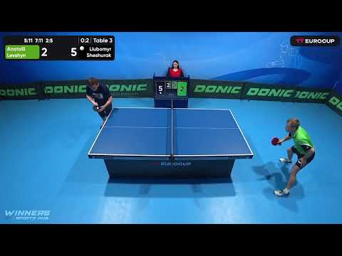 15:30 Anatolii Levshyn 0 - 3 Liubomyr Sheshurak 17.05.2023 TT Euro.Cup Ukraine Star. Table 3