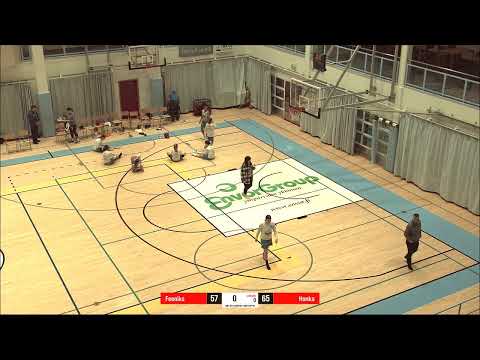 W RPC  Feeniks  Basket - Honka 13.3.22