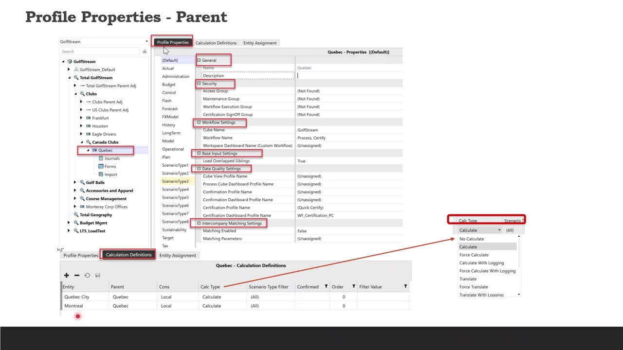 OneStream Workflow Profiles