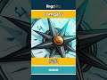 compass - 罗盘 video thumbnail