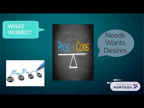 Week 3 Multi Media Presentation-Lindblom