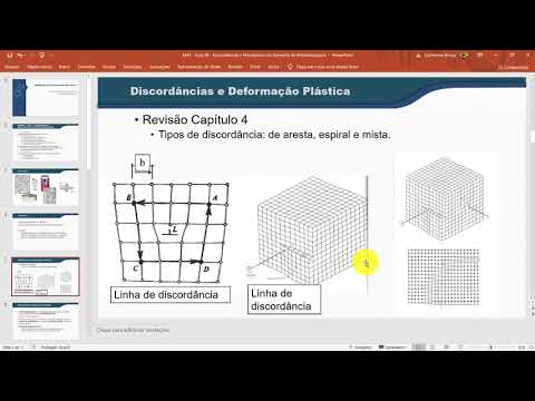 Materiais - Discordâncias e Deformação Plástica