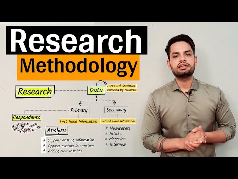 Research Methodology | Data