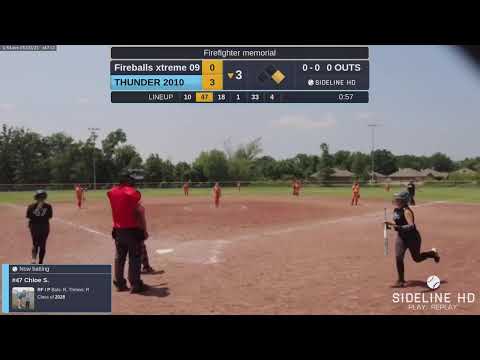 THUNDER 2010 vs. Fireballs xtreme 09 (2023.05.20)