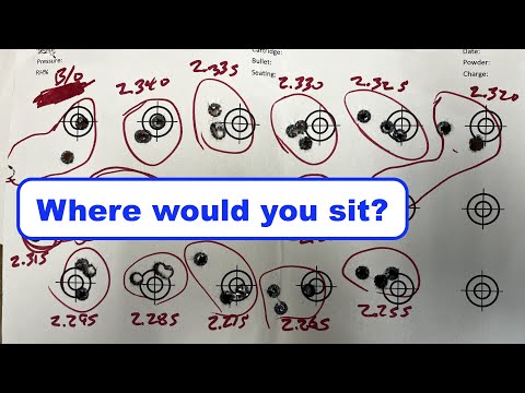 Load development by group consensus Part 2 seating depth