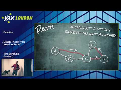 JAX London 2016: Tim Berglund - Graph Theory You Need to Know