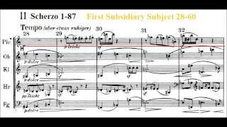 Arnold Schoenberg - Wind Quintet, Op. 26