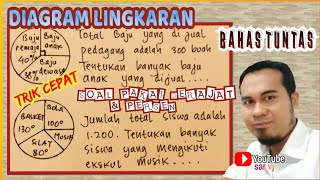 Download lagu #Menghitung diagram lingkaran satuan persen dan derajat|Trik super mudah|sar vj mp3