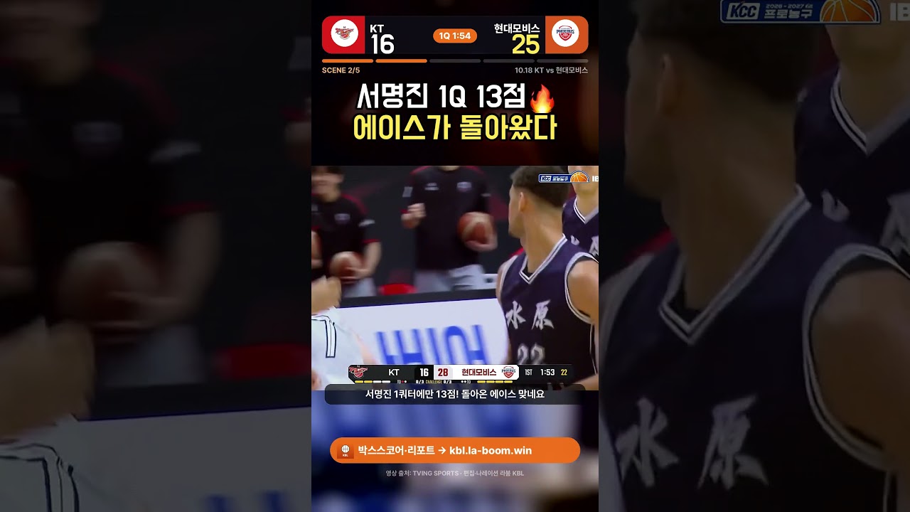 이우석·서명진 폭발! 현대모비스, KT 96:80 꺾고 원정 15연패 탈출 ????