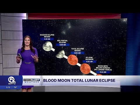 When Is The Full Moon In Florida
