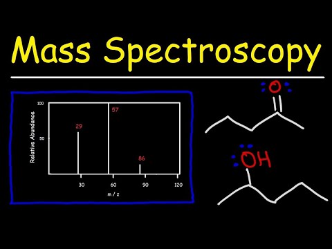 Mass Spectrometry Video