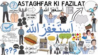Astaghfar ki Fazilat  Qari Sohaib Ahmed Animated