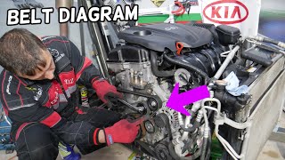 SERPENTINE BELT DIAGRAM KIA SORENTO, KIA SPORTAGE 2.4
