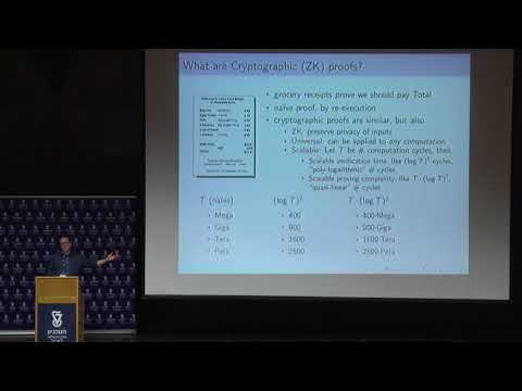 Introduction zk SNARKs STARKs Eli Ben Sasson Technion Cyber and Computer Security Summer School