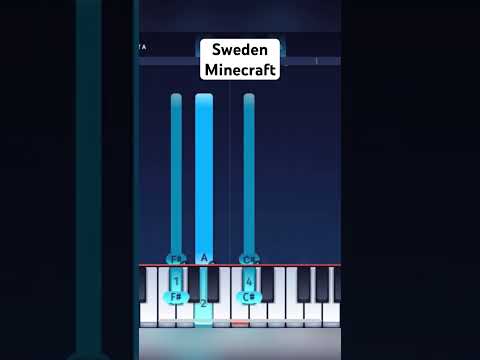 Unbelievable Minecraft Piano Tutorial!