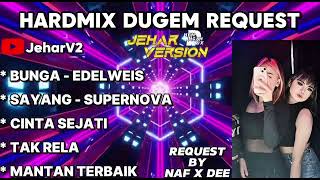 Download lagu BUNGA (EDELWEIS) X SAYANG (SUPERNOVA) NONSTOP DUGEM HARDMIX REQUEST BY (NAF X DE) mp3