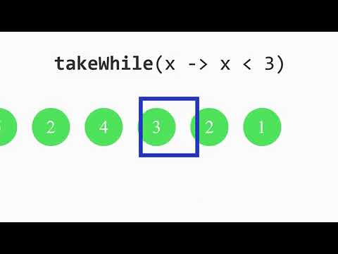 Takewhile Stream Api Java