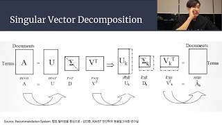 SVD(Singular Value Decomposition) 이해하기 쉽게 설명드려요!