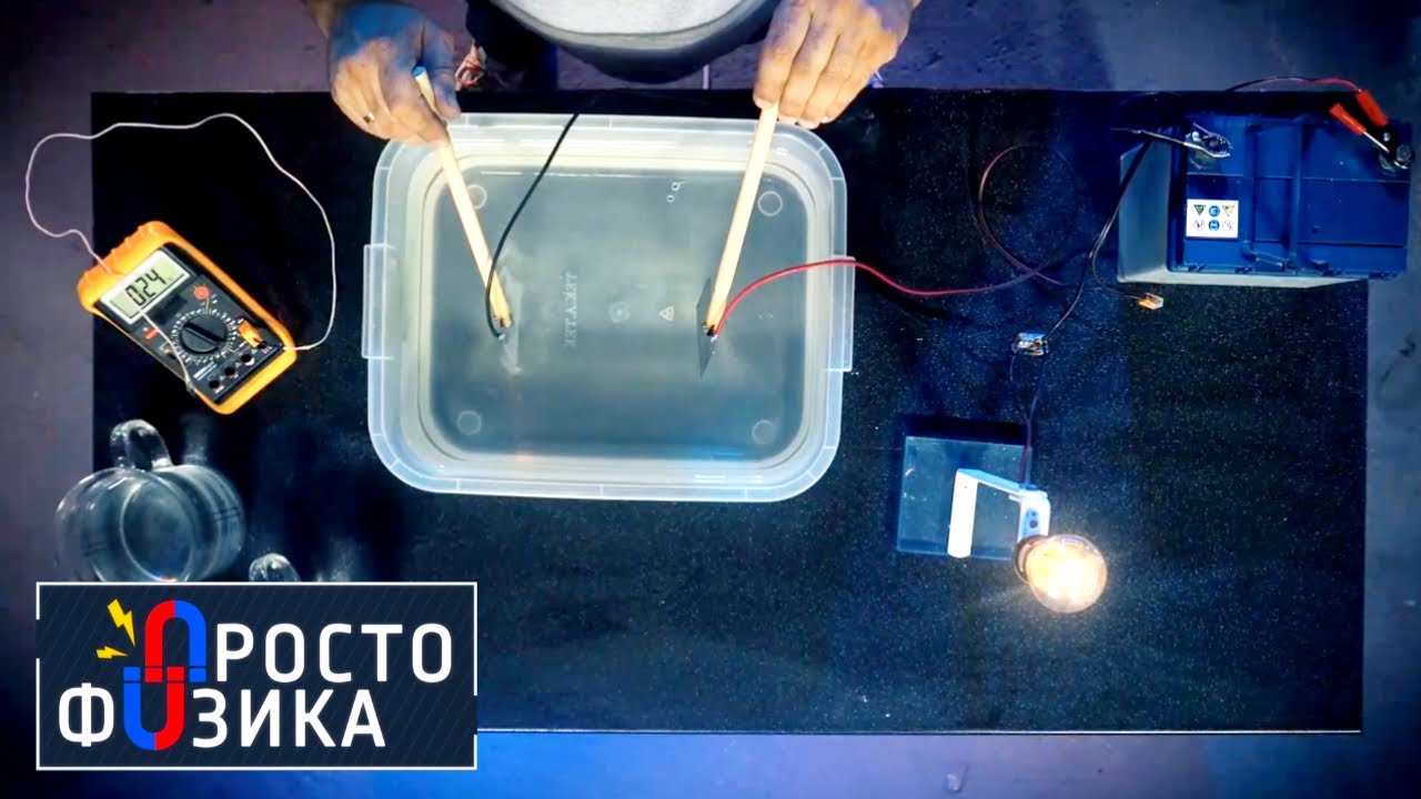 Электропроводность. Проводники ПРОСТО ФИЗИКА с Алексеем Иванченко